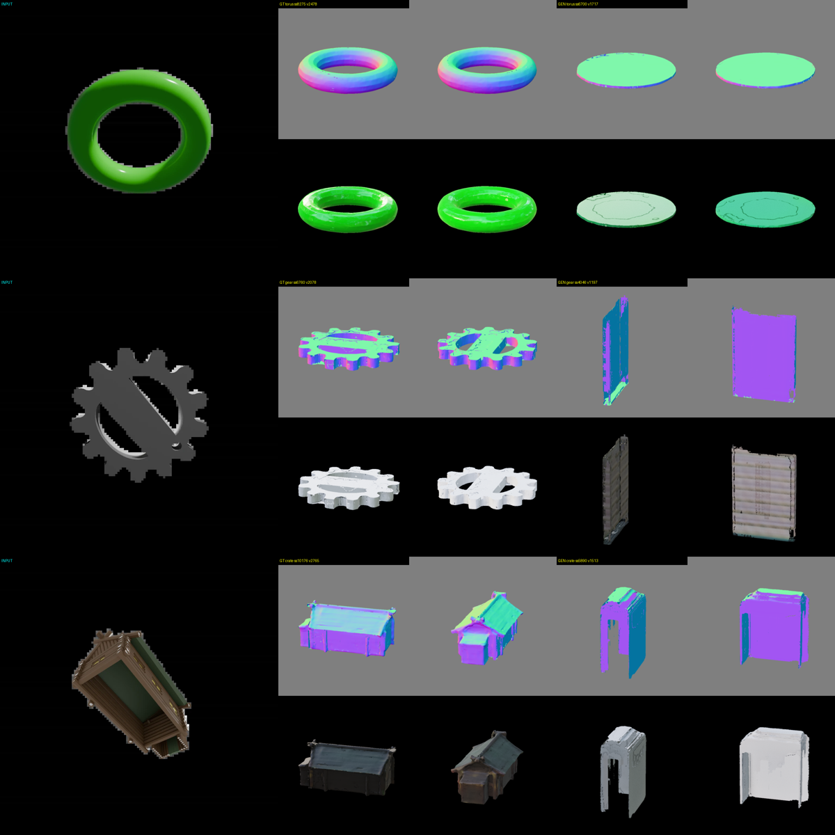 v1 collapse: torus, gear, crate all decode to flat discs and slabs