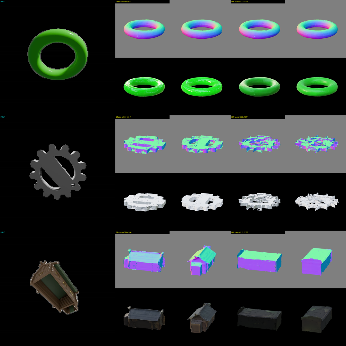 v2 CFG generation, faithful with structure