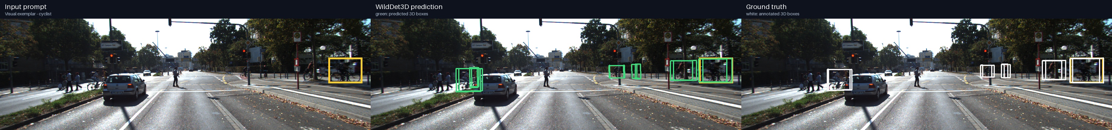 Visual-exemplar prompt retrieves multiple cyclists